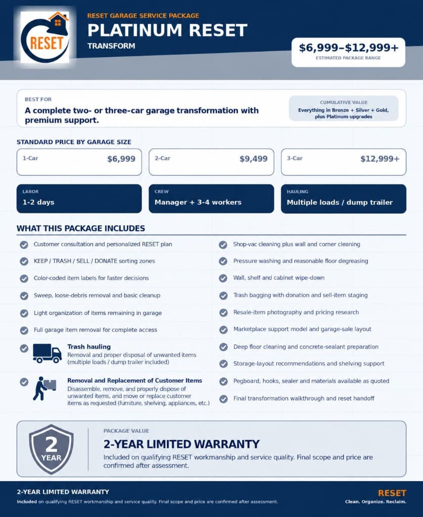 Platinum Reset garage service package